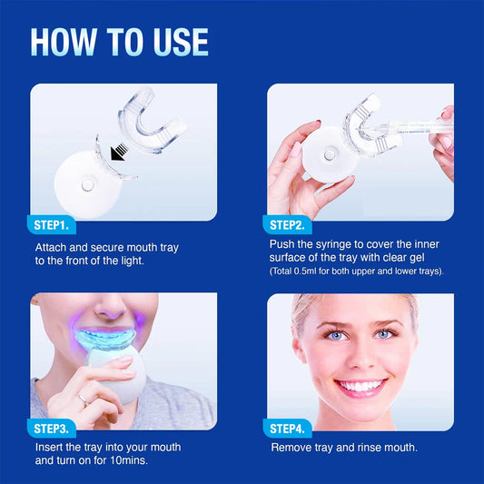 Teeth Whitening Kit