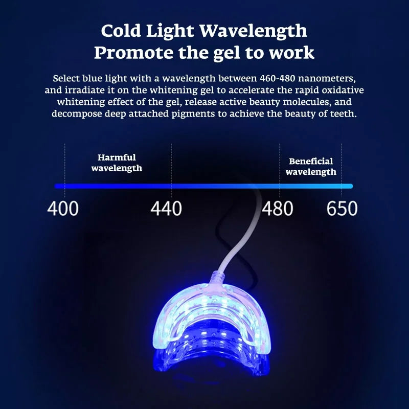 Teeth Whitening Smart LED Blue Light