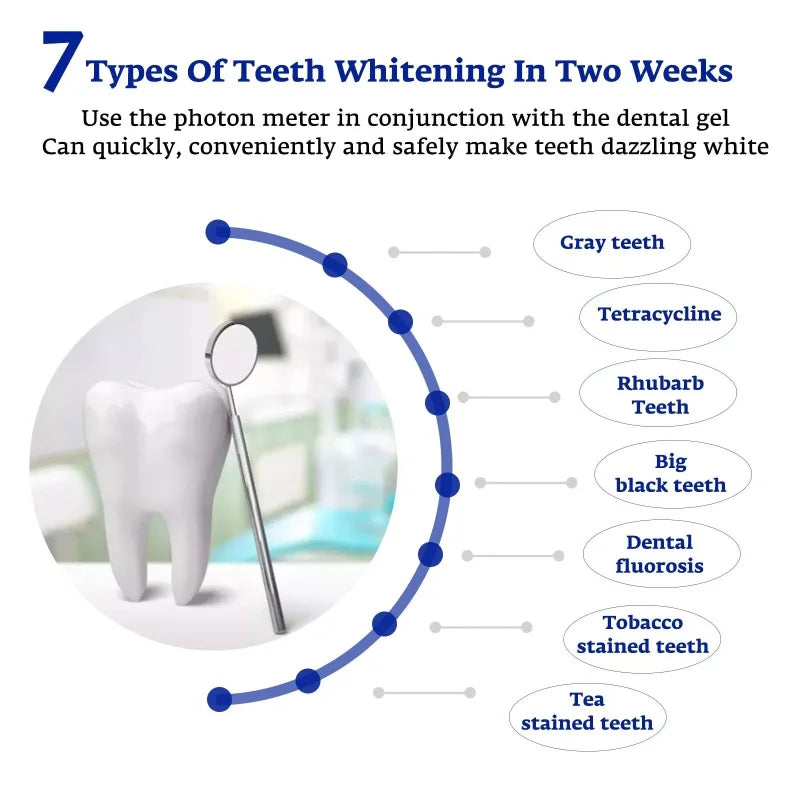 Teeth Whitening Smart LED Blue Light